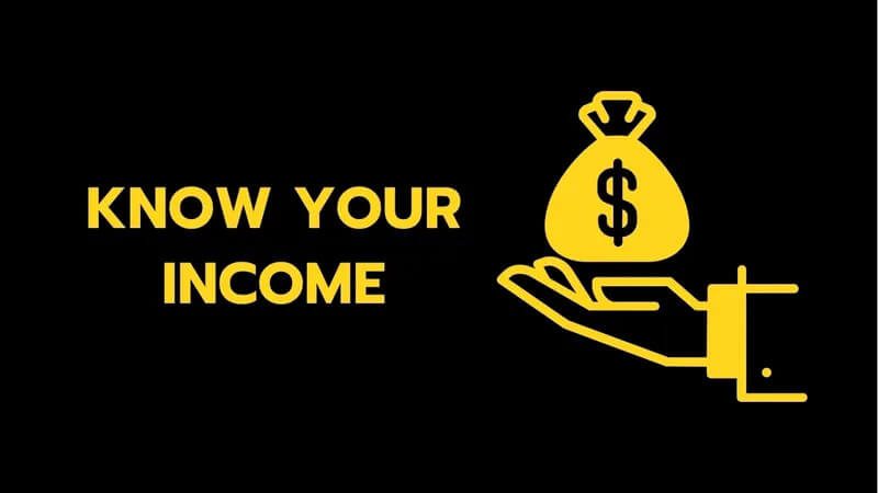 Know Your Income